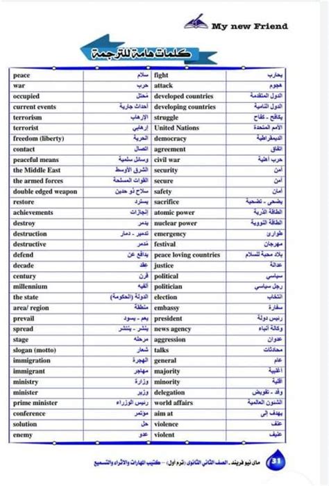 ترجمة كلمات للابتوب.